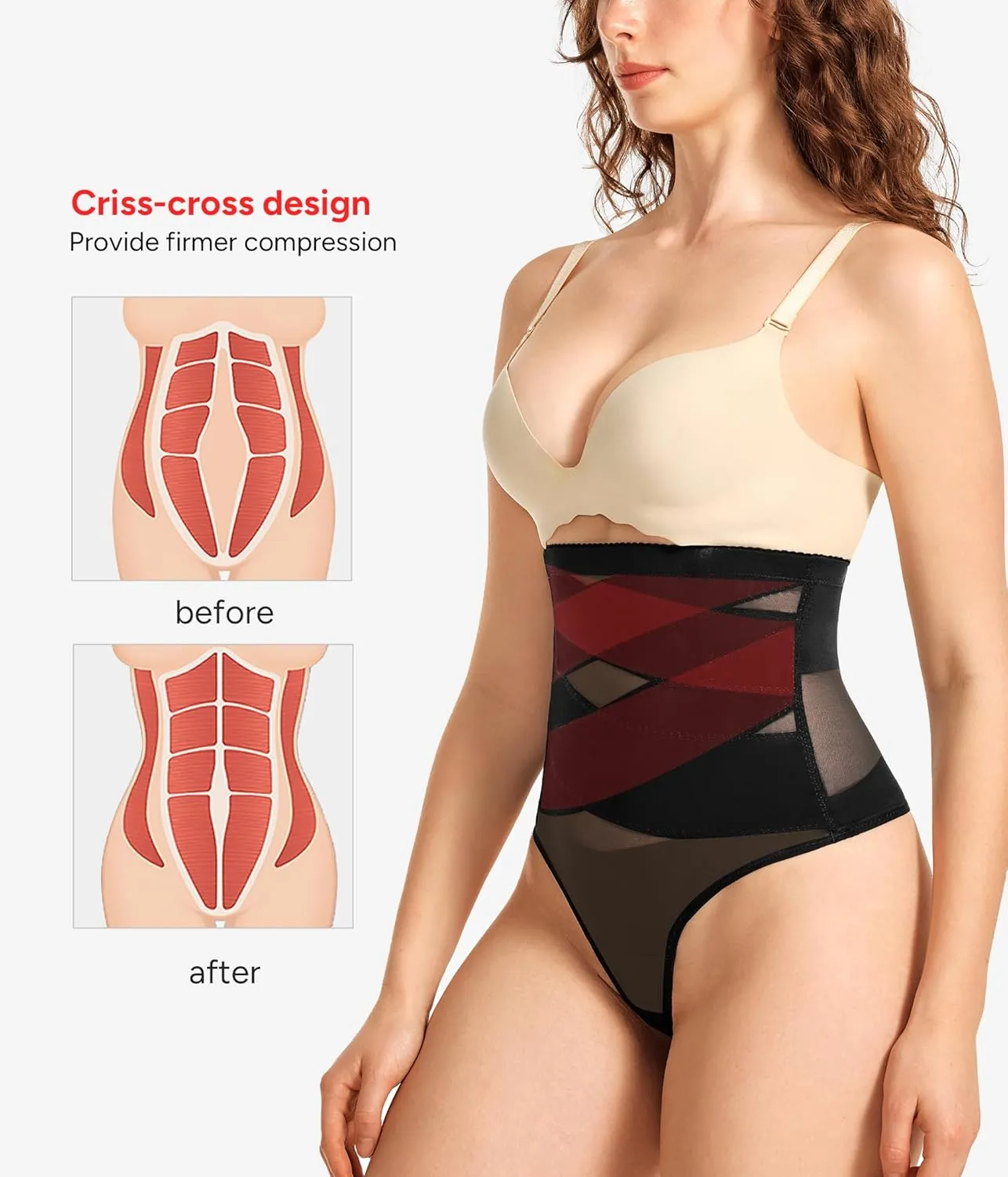 KUMAYES Tummy Control Shapewear Thong for Women - High Waisted Thong Compression Underwear Body Shaper Girdle Panty 2 Pack